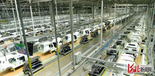 河北 復工復產(chǎn) 信心滿滿