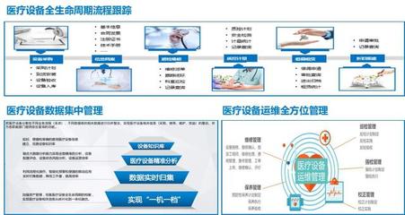 多態(tài)智聯(lián)，賦能未來 創(chuàng)業(yè)慧康引領(lǐng)智慧醫(yī)院建設(shè)新升級(jí)